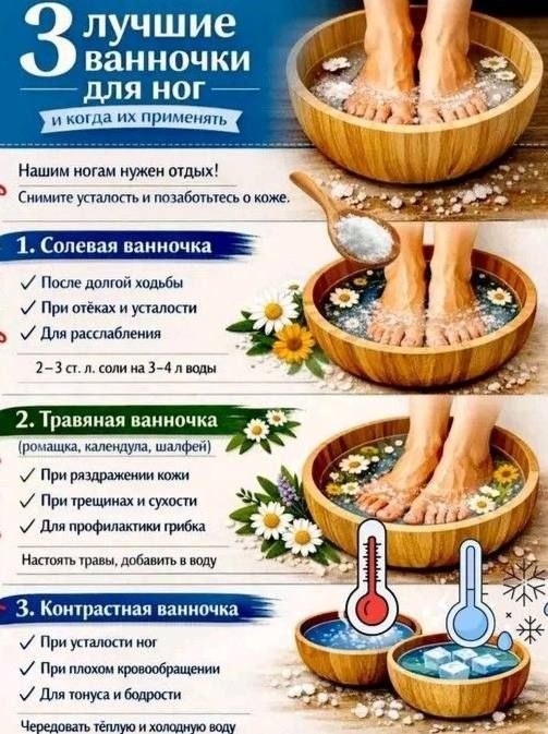 Здоровье: Три лучших ванночки для ног!
